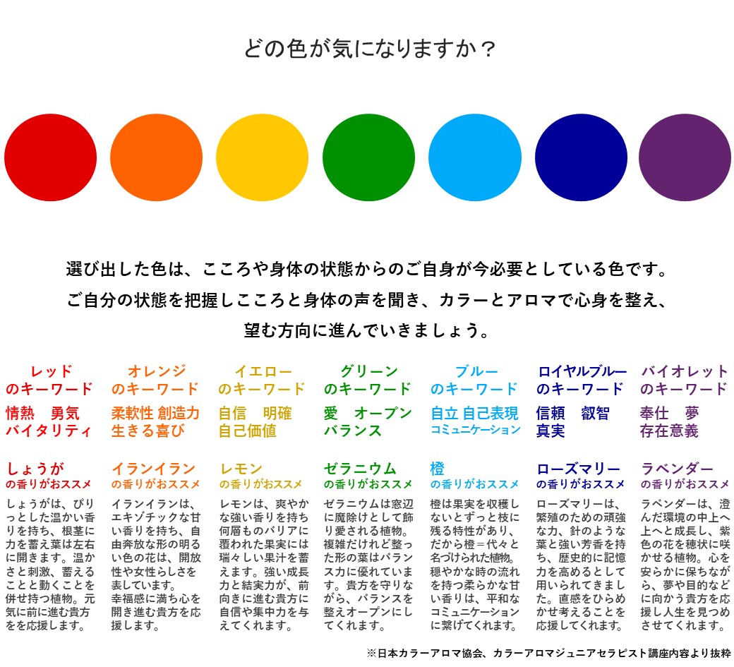 アロママッサージに資格は必要なのか？主要なアロママッサージ資格と資格以上に大切なことを紹介｜日本アロママイスタースクール