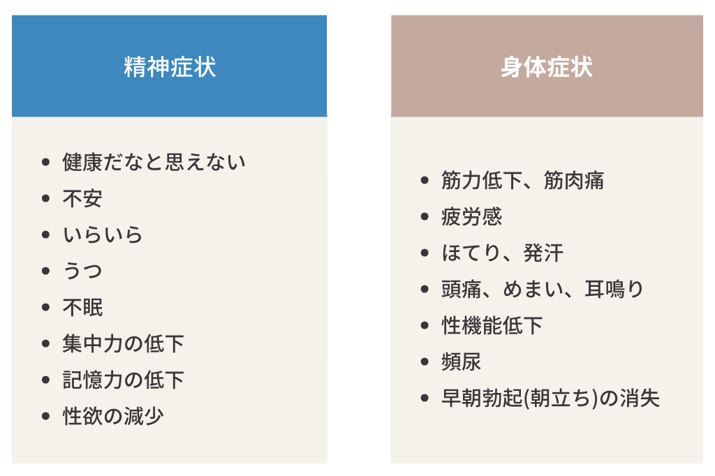 朝立ちしない理由って？眠っているときに勃起しない男たちへ「男の生理」