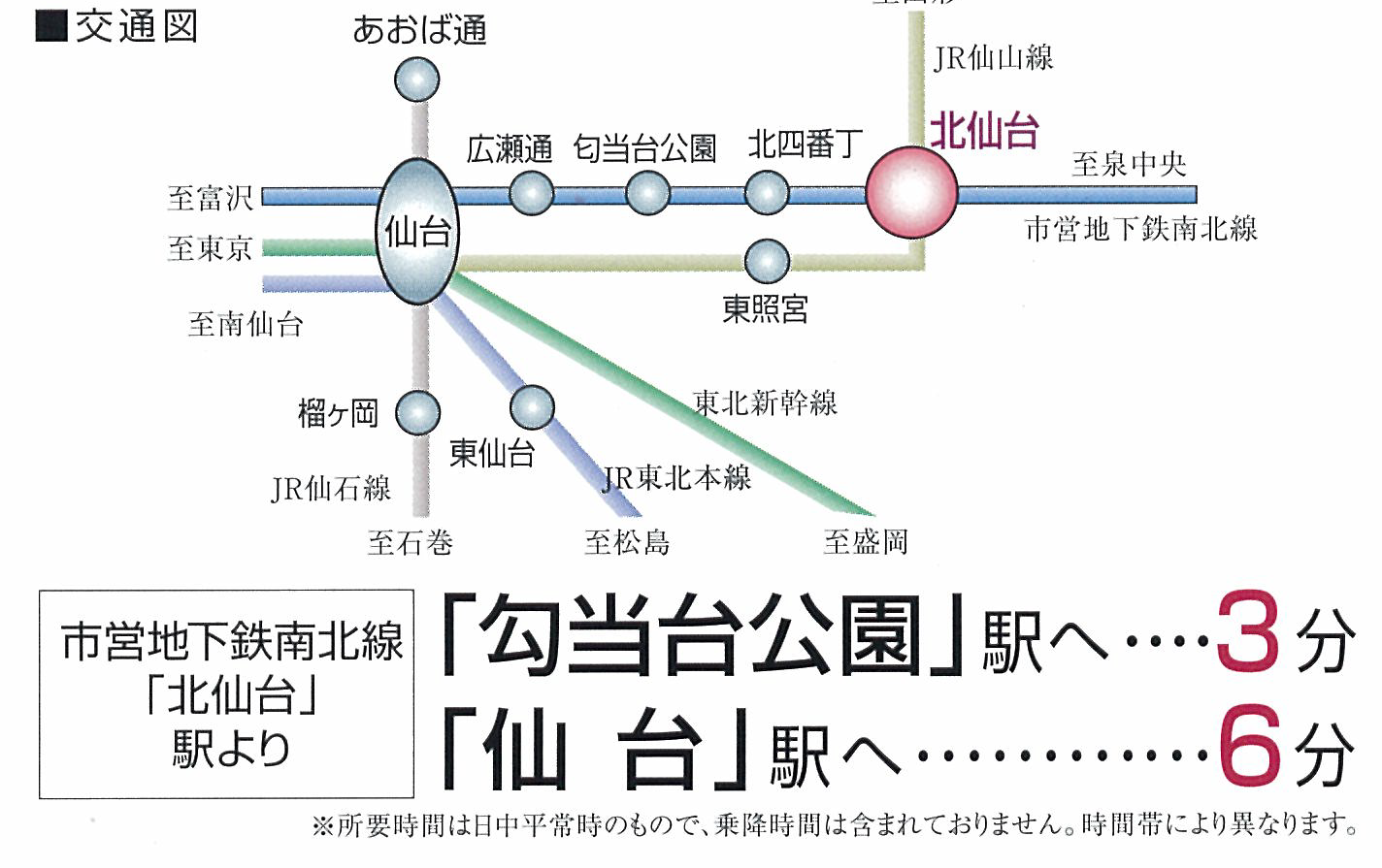 ホームズ】北仙台駅（宮城県）の中古マンション物件一覧・購入情報