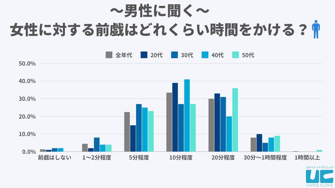 こじ は る