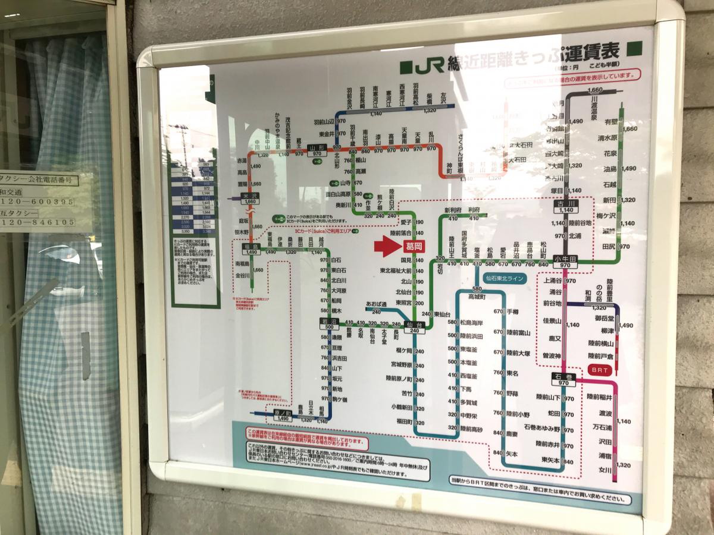 仙台市バリアフリー基本構想 地区別構想（北仙台地区） 中間案