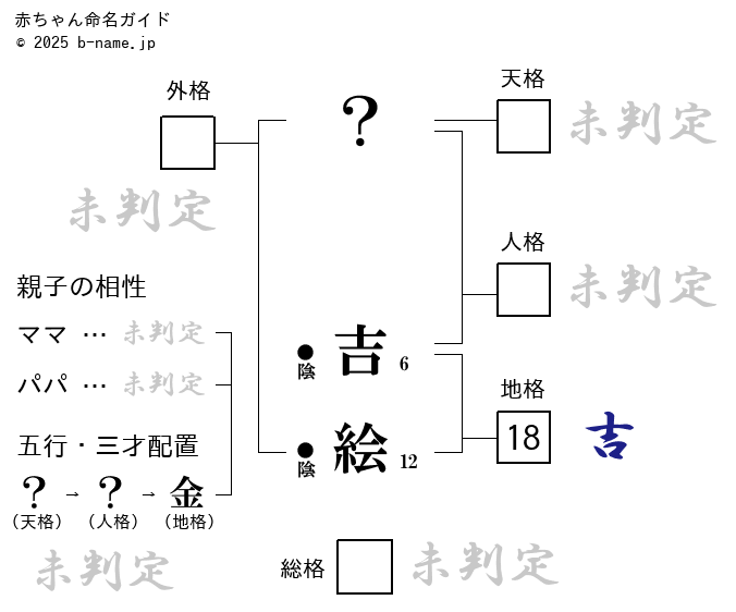 カラーボックス 収納棚 (さち吉) 家具 収納家具