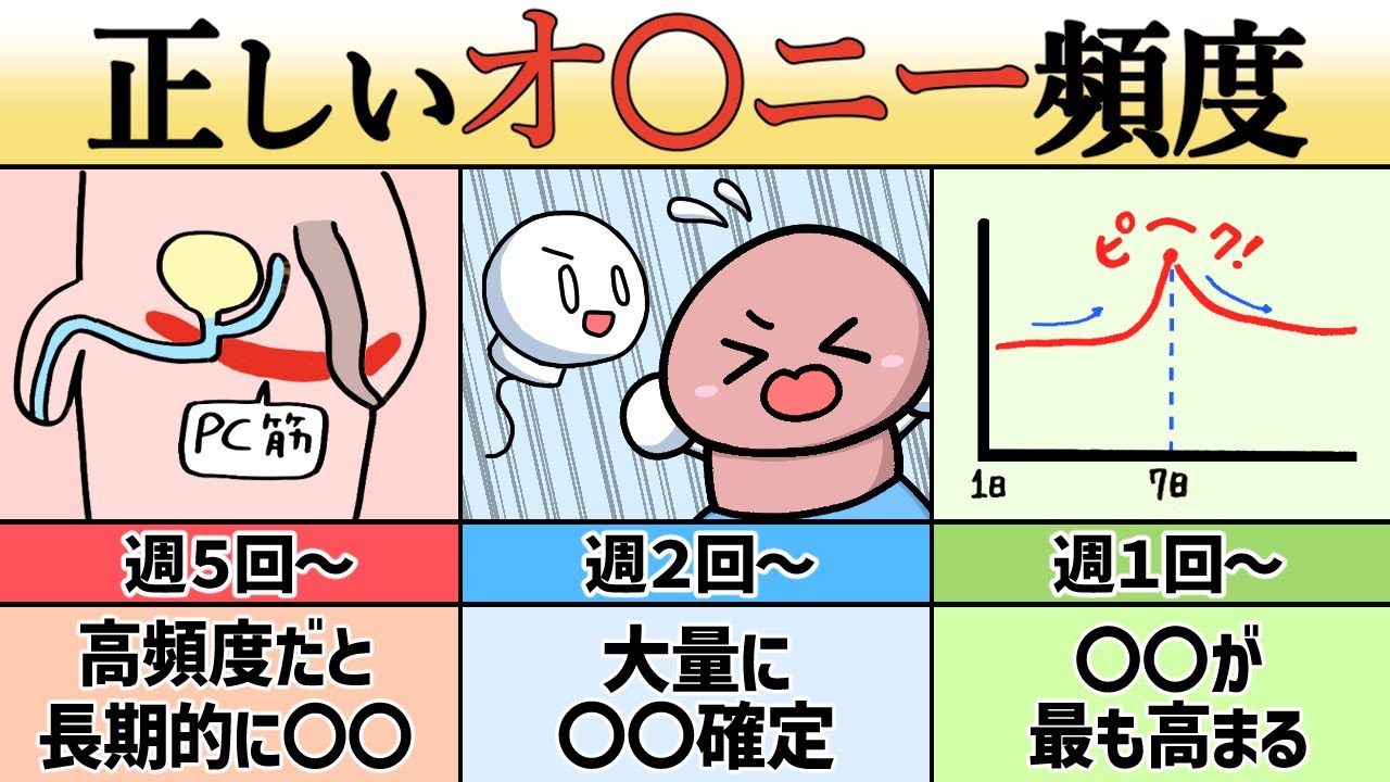 角オナは危険？ 正しいやり方とアイテムを使うおすすめの方法を紹介 ｜ iro iro