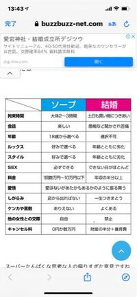 既婚者の風俗店利用はあり？ ティモンディ前田裕太が、既婚女性からの相談と悲しき実体験に思う“夫婦とは？” |