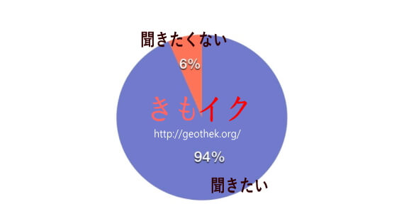 喘ぎ声(おほ声)を直そうとする彼氏（1/2） | 葵 日向(あおい