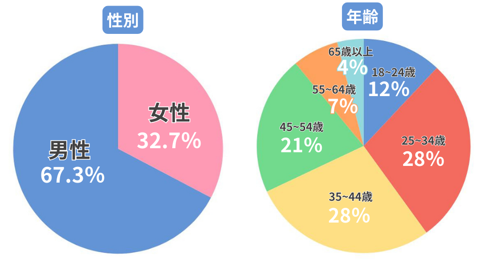 セレクト地域短信 姉妹都市の原料でソーダ開発 設立30周年記念のサイダーも発売 北海道