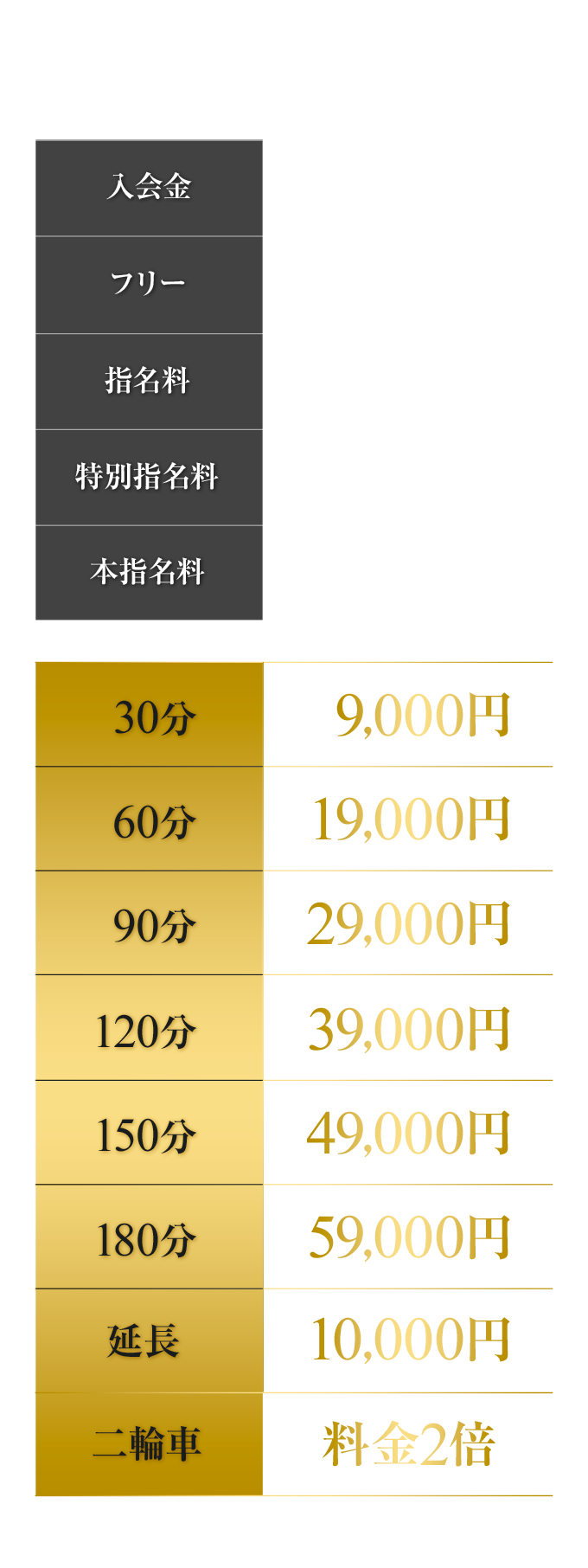 ソープランドの料金相場を紹介！総額や入浴料の意味も徹底解説｜風じゃマガジン