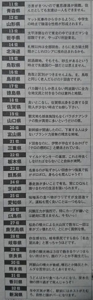 いじめが多い都道府県ランキングワースト17！子供だけじゃなく大人も？性格が陰湿で攻撃的な人が多いのはどこ！ | LIFE