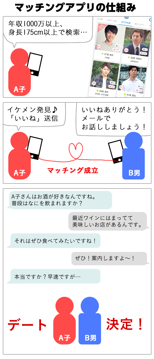 山口県宇部市相生町)システム実装などの | 派遣の仕事・求人情報【HOT犬索（ほっとけんさく）】