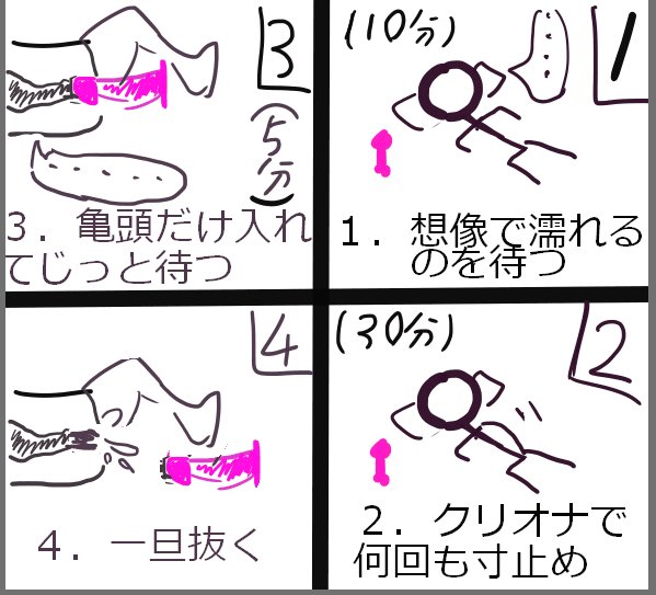 注意】寸止めオナニーは本当に危険？やり方とリスク5つ | STERON