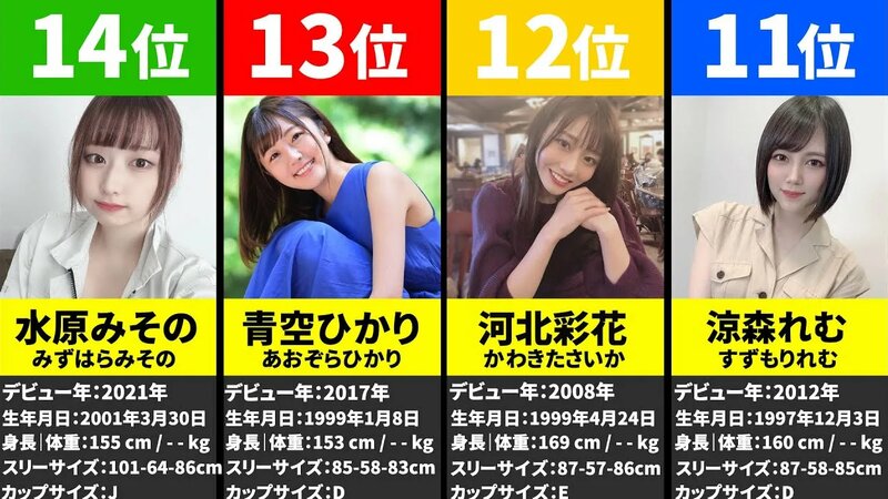 AV女優 河北彩花 河北彩伽 直筆サイン 入り