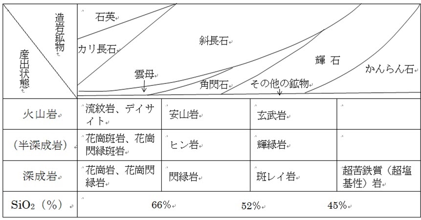 マイクラ】玄武岩の入手方法や使い道を解説。無限機構で集めよう【Minecraft】 | ゲームを語るブログ