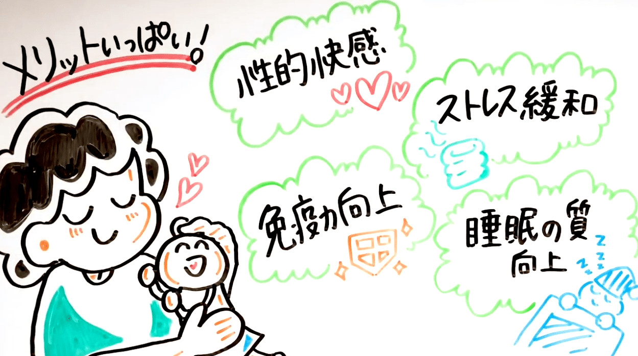 朝オナニーのメリットは〇〇！チェックしておきたデメリットも解説｜駅ちか！風俗雑記帳