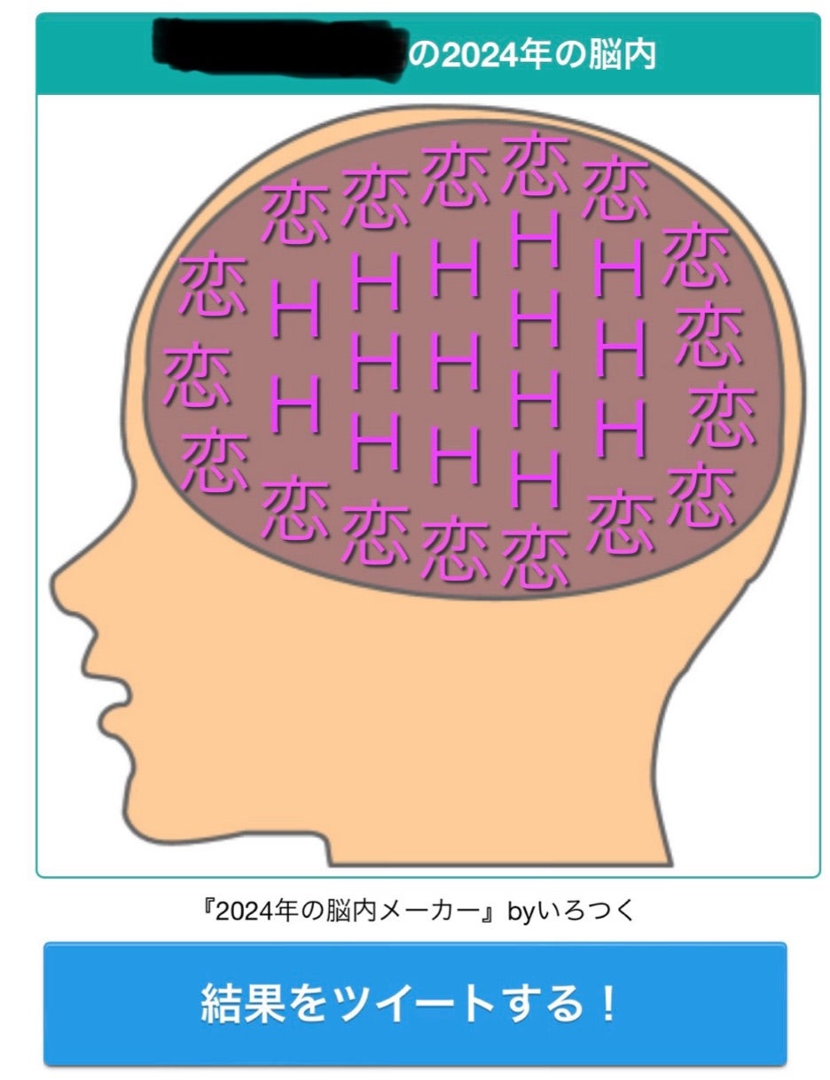 あの脳内イメージ - 脳内メーカー