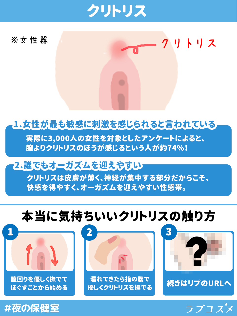 クリトリスの触り方！クリ愛撫でのいじり方 - 夜の保健室