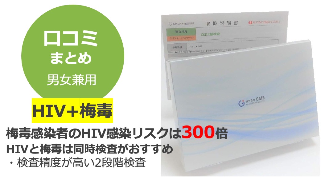 感染症の知識まとめ -GME医学検査研究所- | 【返送方法は難しい？安全性は？その2】