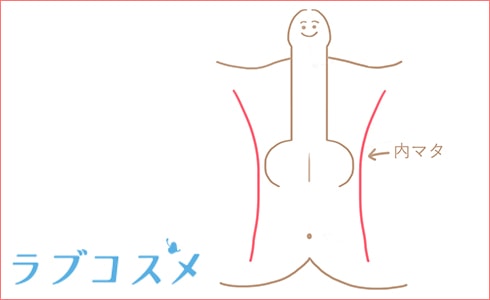 施術方法⑤『膣内触診』｜女性用風俗・女性向け風俗なら【六本木秘密基地】