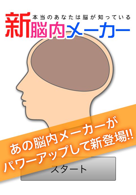 うそこさんの脳内メーカーで大遊び : ユブロ～ユキのゲームプレイブログ～