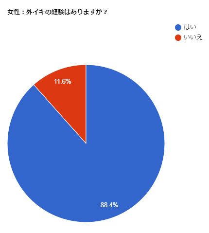 図解！画像解説】クリトリスの正しい触り方。女をイカせまくる手マンの達人が教えるクリトリスの愛撫方法