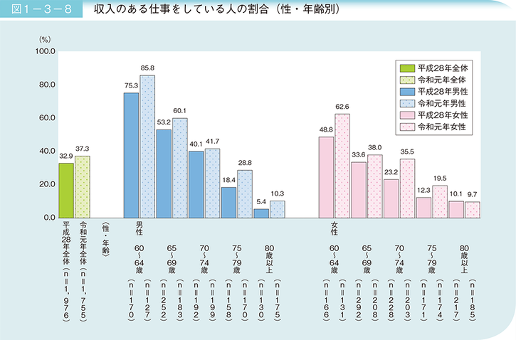 とらばーゆ】全席個室 髪質改善&トリートメント ROOM郡山店【ルーム】の求人・転職詳細｜女性の求人・女性の転職情報