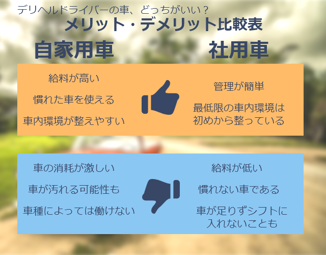 スピード日本橋店の風俗求人・アルバイト情報｜大阪府大阪市中央区日本橋ホテヘル【求人ジュリエ】