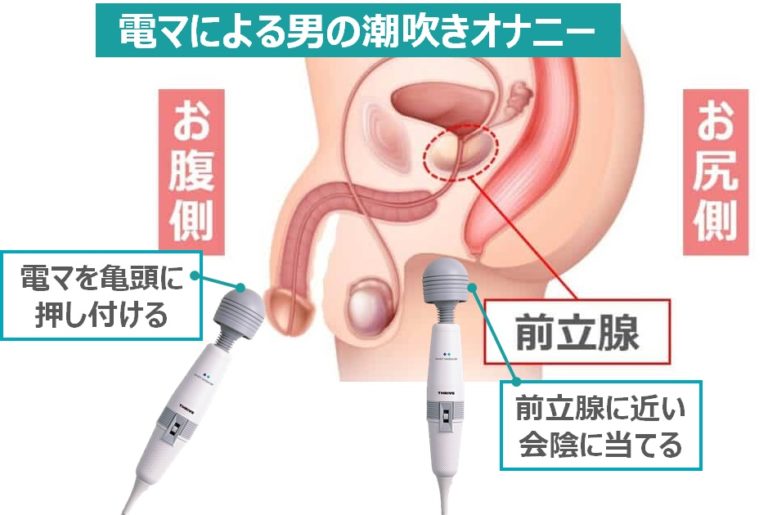 痴女大家に拘束されて三刀流電マ責め＆手コキで男の潮吹きするM男！つぼみ