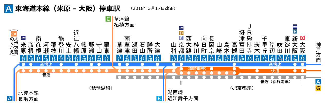 ちょっとサイクリングその⑧・能登川～近江八幡 – Bici Termini