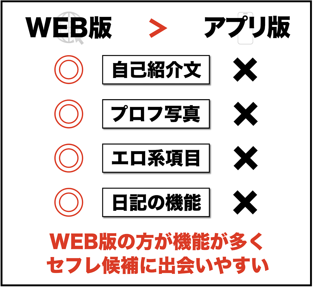 Jメールでセフレを作る方法。最短即日でセックスできる出会い方を紹介！ | KNIGHT