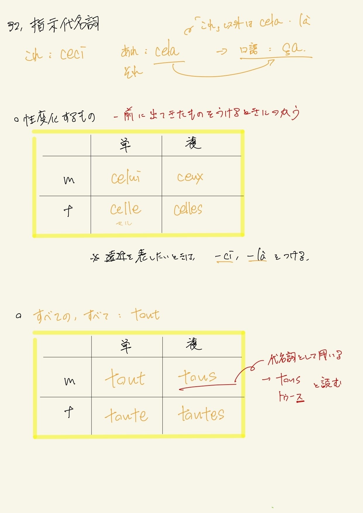 原種系エキナセア・パリダ フラダンサー| 種・苗・ガーデニング用品の【タキイネット通販】