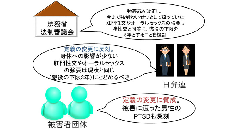 １２年前の強姦致傷疑い ＤＮＡ一致で５０歳男を逮捕 高知南署