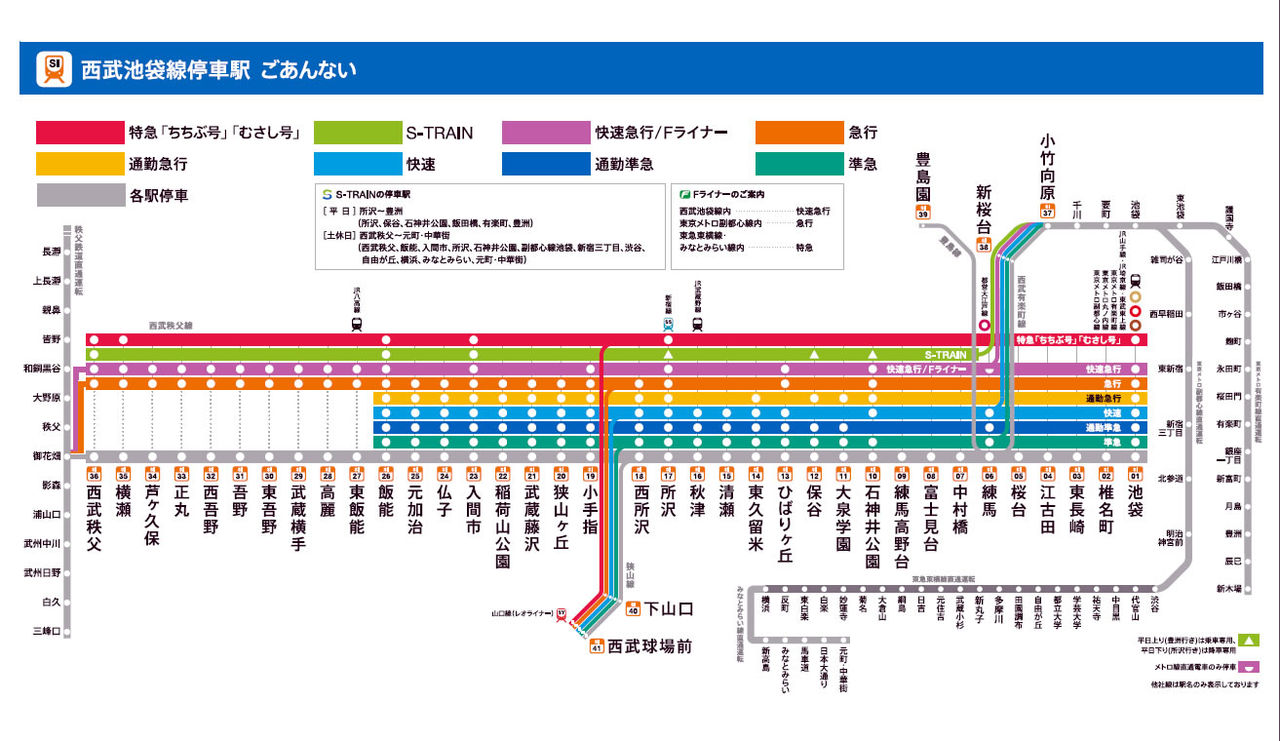 秋津駅北口から新秋津駅へ乗り換え（マイナー）ルート - YouTube