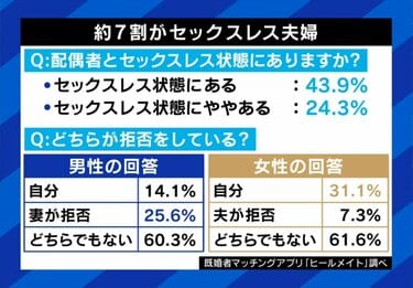 風俗嬢の事情 貧困、暴力、毒親、セックスレス－「限界」を抱えて、体を売る女性たち/小野一光／著 本 ：