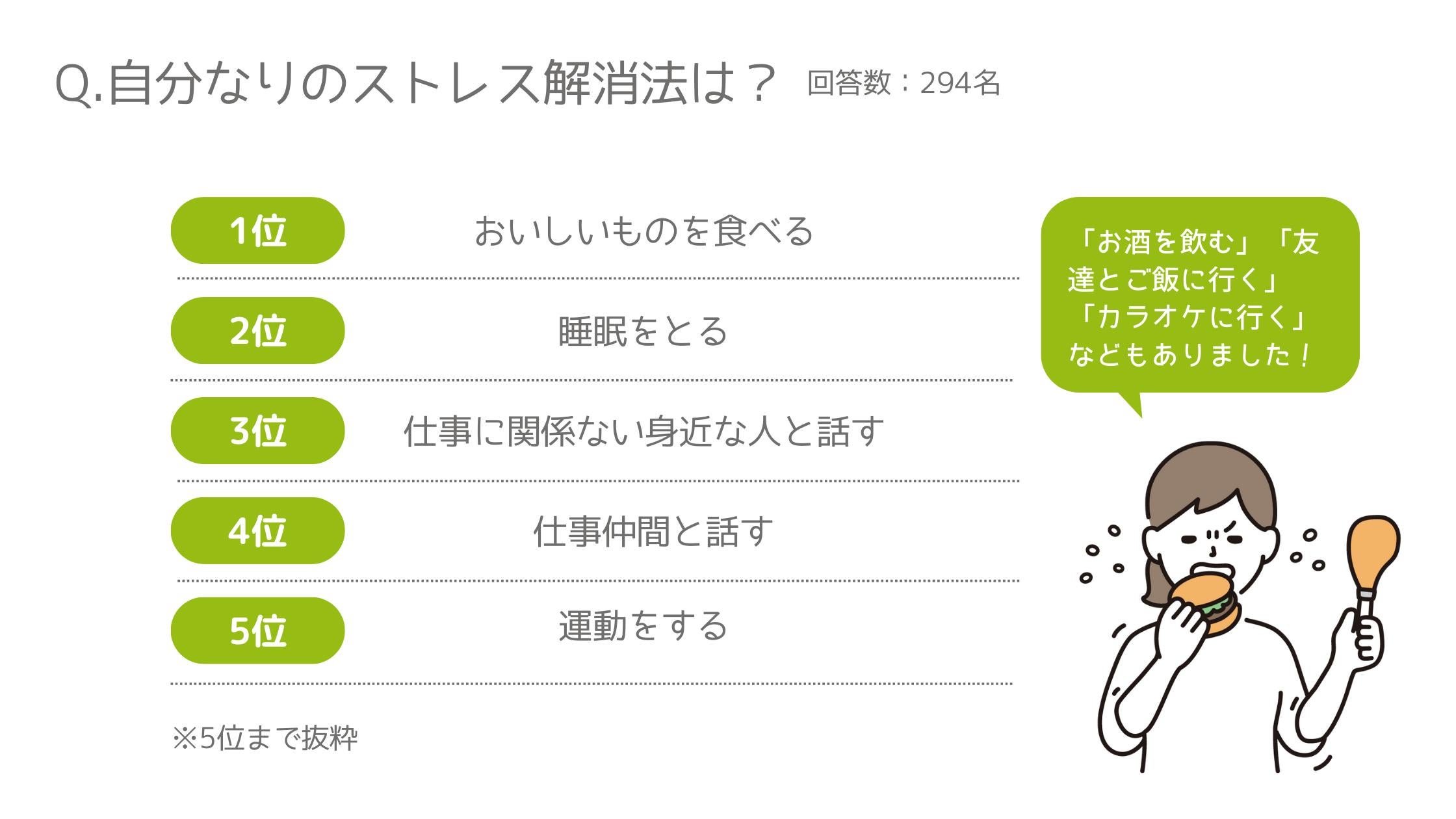 世界の一流は「休日」に何をしているのか(越川慎司)の書評 | 起業家・経営者のためのビジネス書評ブログ！