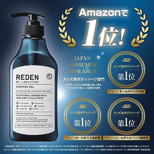 日用品アンケート調査】20代・30代女性が求める次世代のボディソープ - 化粧品業界人必読！週刊粧業オンライン