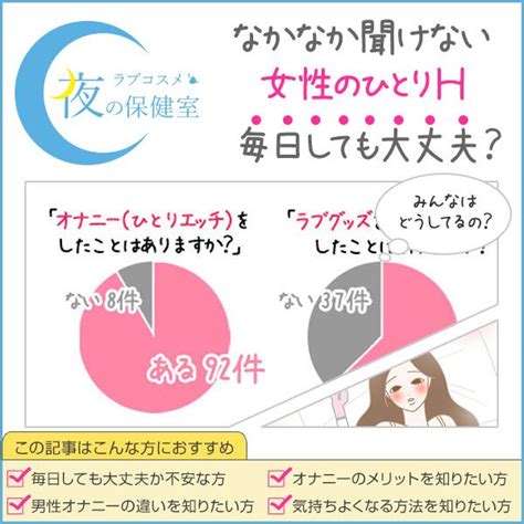 アナ二ー入門】ゼロからイチになる為のアナル開発をプロ漫画