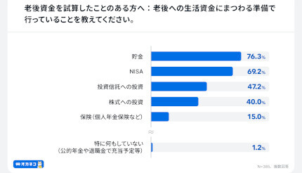 チャーミィのしあわせ家計簿【単話売】 節約の四 無添加料理より節約ケチ料理