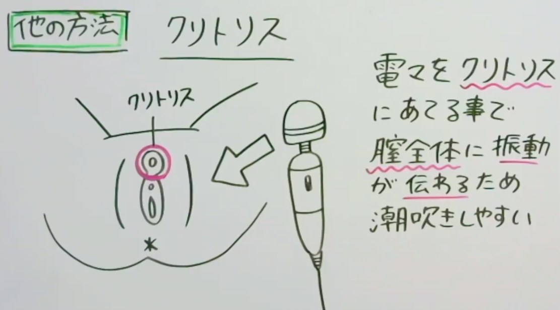 男性の潮吹き体験の方法とは？女性の手コキで潮吹きさせるやり方を紹介【快感スタイル】