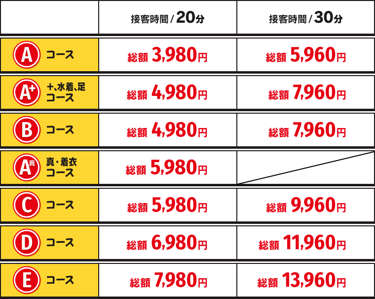 ホタル 手コキ]博多弁なホタルが手コキで責めて口内射精させちゃったり、膣奥をガン突きされて中出しされちゃう‼︎ |