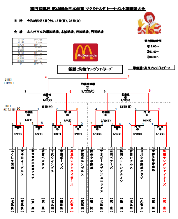 ご予約/お問合せ | Contact Us |