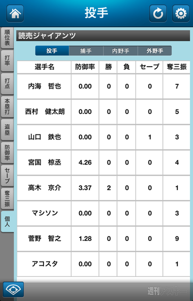 MLB】「大谷翔平／全打席リアルタイム速報」3試合ぶりの驚愕36号アーチで復帰弾のベッツと競演【8月13日ブルワーズ戦】(SPREAD) - goo