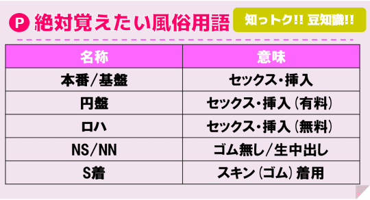 風俗営業はどのような種類があるのか？ - 風俗営業許可