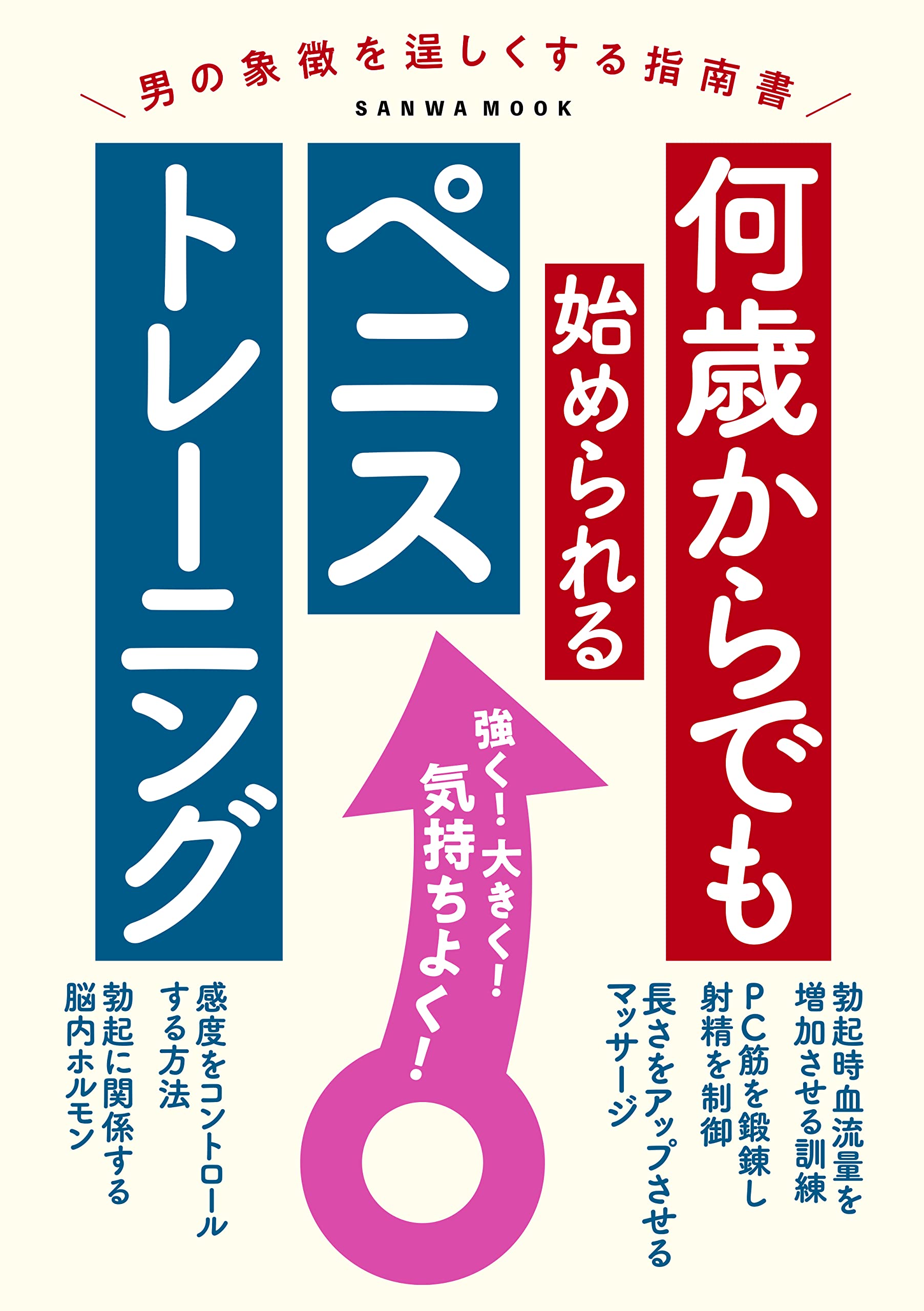 勃起力向上】PC筋を鍛える肛門締めと下半身トレーニング4選｜薬の通販オンライン