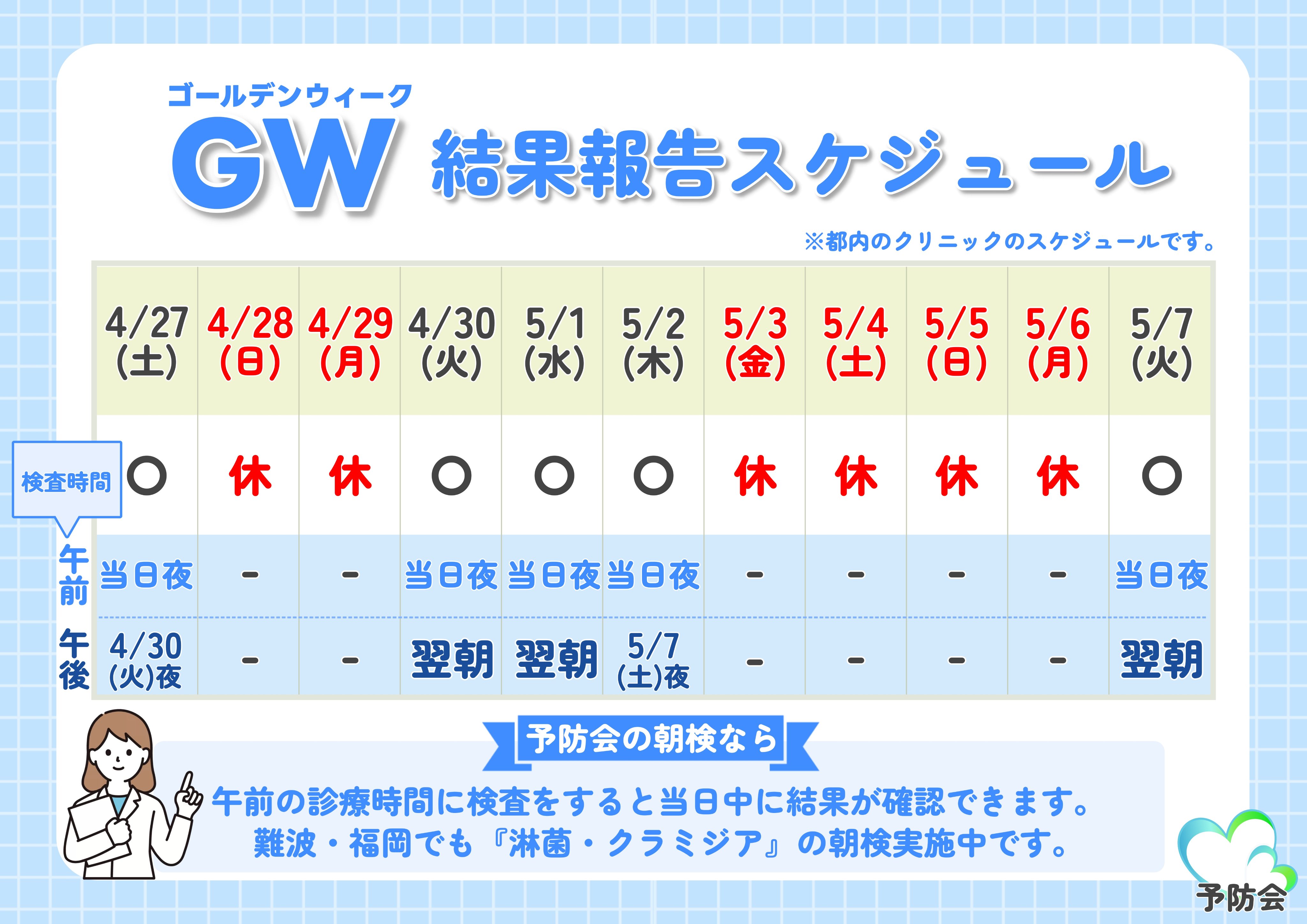 性病検査キットおすすめ9選│徹底比較！2023年版