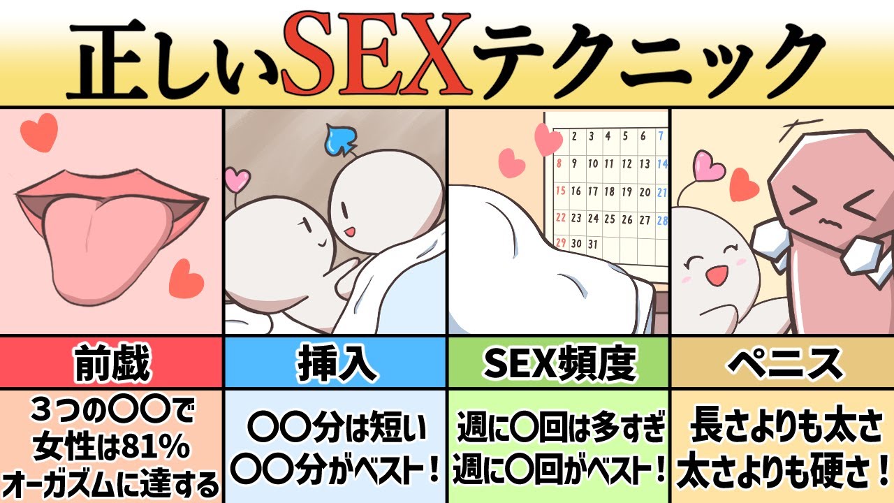 俺が中イキさせてやる～凄テク同期のSEX指導！？(1)｜無料漫画（マンガ）ならコミックシーモア｜藤堂はくる