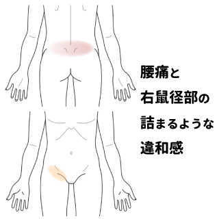 三郷市で股関節痛が驚くほど楽に《日本トップクラスの技術が評判》