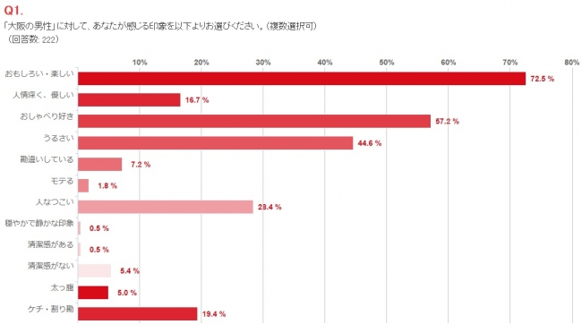 セックスが好きな女性」はダメなのか!? はらだ有彩さんと考える「ダメ」の呪いを解く方法（yoi） - Yahoo!ニュース