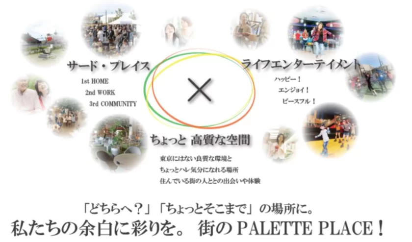 西武鉄道と住友商事による所沢駅西口開発計画が着工 | デパートニューズウェブ