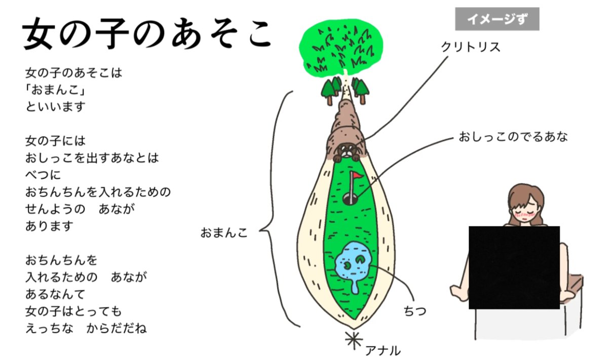 膣を見たらすぐちんちん入れる系男子 | 写真で一言ボケて(bokete)