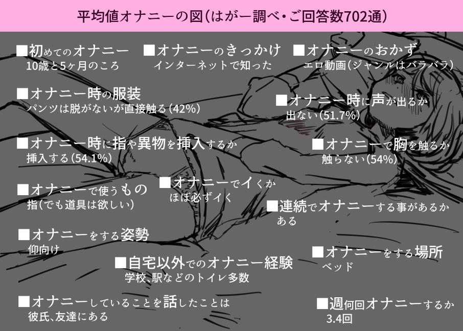 おすすめのオナニー場所はここ！家や自室以外にもオナニーできる場所10選｜風じゃマガジン