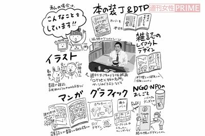 大塚さやかさん『フリーランスの生活をぶっちゃけてみました。』が刊行 会社を辞めたい！人間関係もめんどい！じゃあと選んだフリーランスの生活はどうなの？  | 本のページ